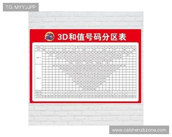 幸运11选5精准预测技巧分析助您提高中奖率，掌握选号规律轻松制胜